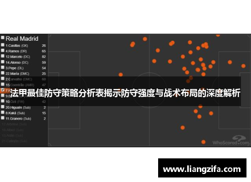 法甲最佳防守策略分析表揭示防守强度与战术布局的深度解析