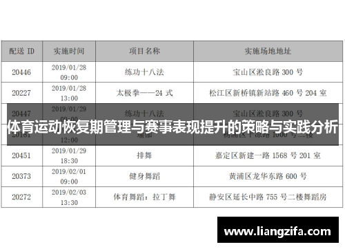体育运动恢复期管理与赛事表现提升的策略与实践分析