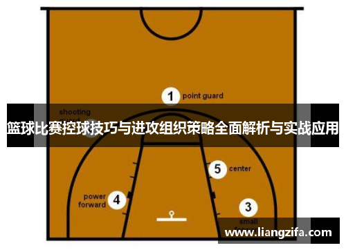 篮球比赛控球技巧与进攻组织策略全面解析与实战应用